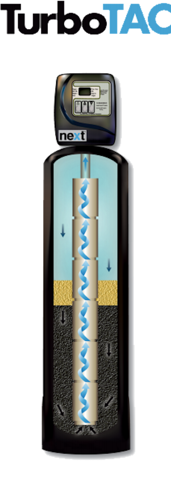 Turbo TTAC-1054 Super systemet avlägsnar tungmetaller, klor samt kalkavlagringar, 46 l/m flöde