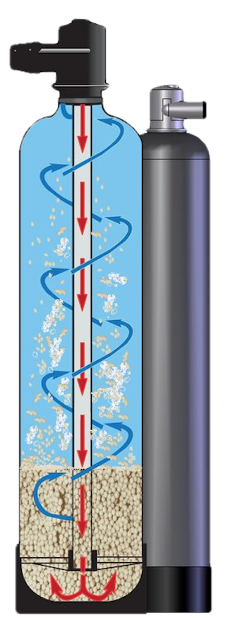 NSS-744 Scalestop limescale protection at 40 liters per minute in continuous flow