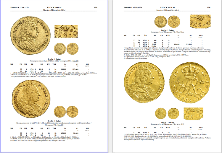 SVERIGES GULDMYNT 1512-2020 - Värderingskatalog med inventering och statistik -  ca 450 sidor -  Vinnare av IAPN:s "Book Prize" för bästa myntbok i världen 2020!