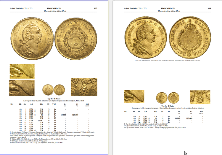 SVERIGES GULDMYNT 1512-2020 - Värderingskatalog med inventering och statistik -  ca 450 sidor -  Vinnare av IAPN:s "Book Prize" för bästa myntbok i världen 2020!