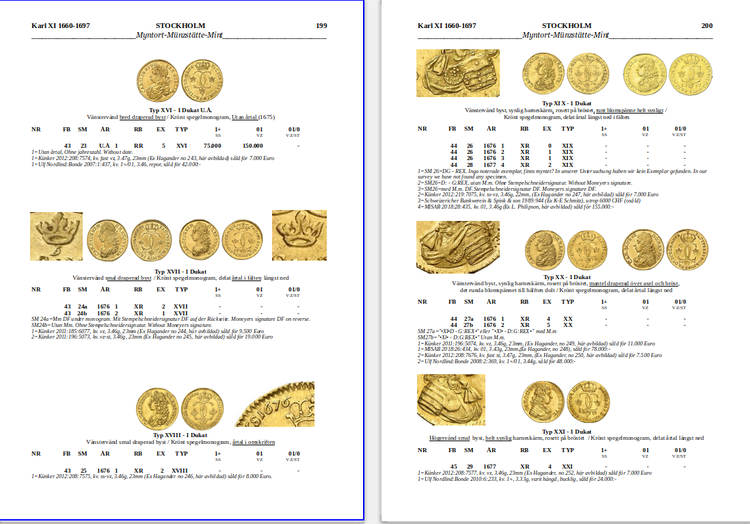 SVERIGES GULDMYNT 1512-2020 - Värderingskatalog med inventering och statistik -  ca 450 sidor -  Vinnare av IAPN:s "Book Prize" för bästa myntbok i världen 2020!