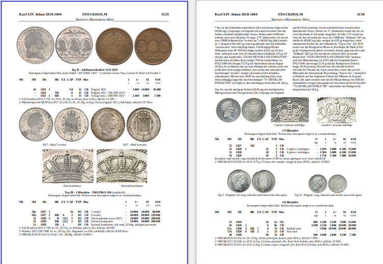 SVERIGES MYNTBOK 995-2022 - Värderingskatalog med inventering och statistik - 2 delar totalt 1320 sidor -  Nominerad till bästa myntbok i världen av IAPN!