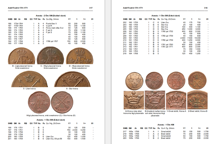 Myntårsboken 2022 - A5, pocket, färg - 512 sidor  - Nominerad till bästa myntbok i världen av IAPN! - KAMPANJ - HALVA PRISET NU!