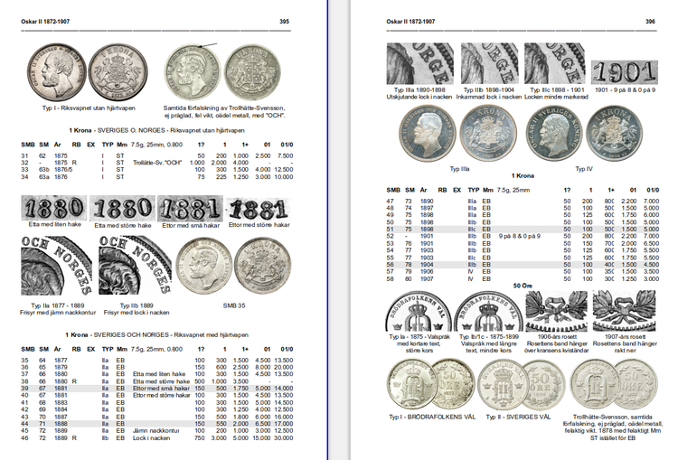 Myntårsboken 2022 - A5, pocket, färg - 512 sidor  - Nominerad till bästa myntbok i världen av IAPN! - KAMPANJ - HALVA PRISET NU!