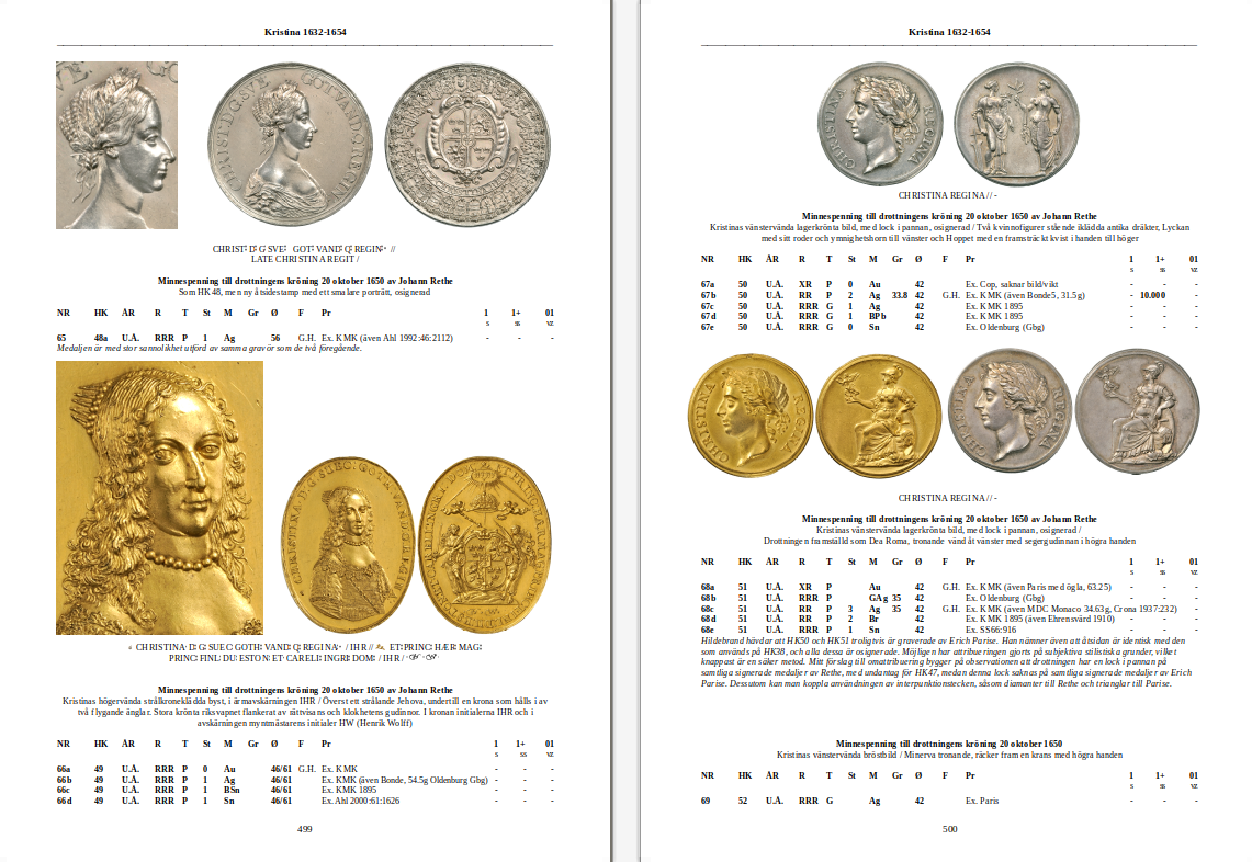 Sveriges kungliga medaljer Gustav Vasa-Karl XV i två delar - Vinnare av "NLG Book Prize 2024"