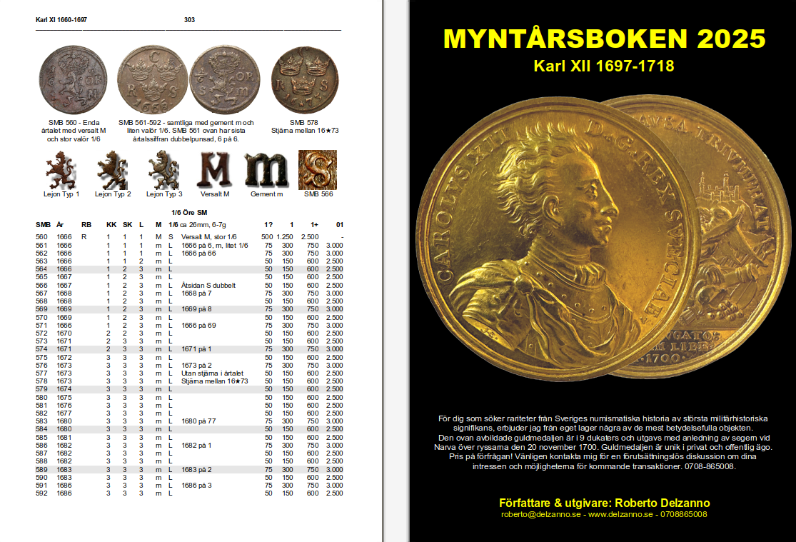 MYNTÅRSBOKEN 2025 - Nu i lager för omedelbar leverans!