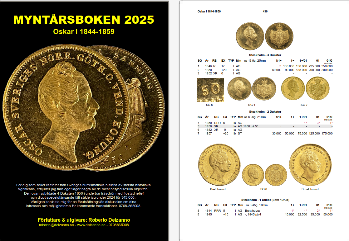 MYNTÅRSBOKEN 2025 - Utkommer december 2024 - Beställ redan nu