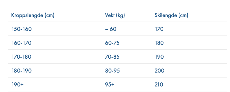 Åsnes Finnmark 54 Waxless Turskida Ink bindning