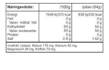 Tailwind Nutrition Stick Packs Testpaket