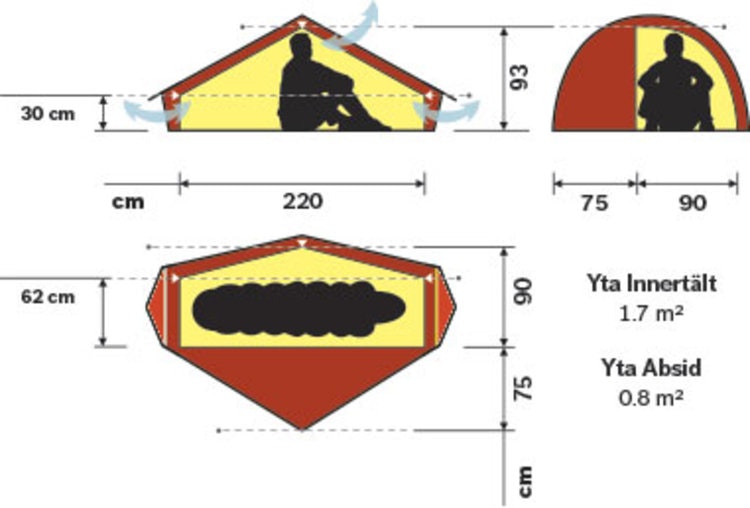 Hilleberg Akto