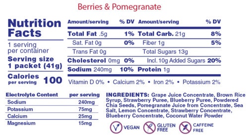 Hüma Gel Plus+ Granatapfel & Beere, 41g