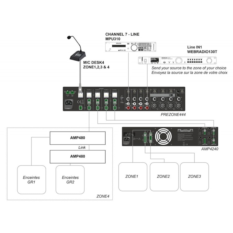 AUDIOPHONY | Prezone 444 - Installationsmixer med 8 Kanaler In och 4 Kanaler Ut