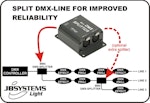 JB Systems | DMX-Split - Mini