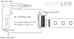 KOROLED™ | IR-100 RGB - Ledstyrning med IR-Fjärr