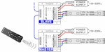 JB Systems | LED RF-CONTROL RGB