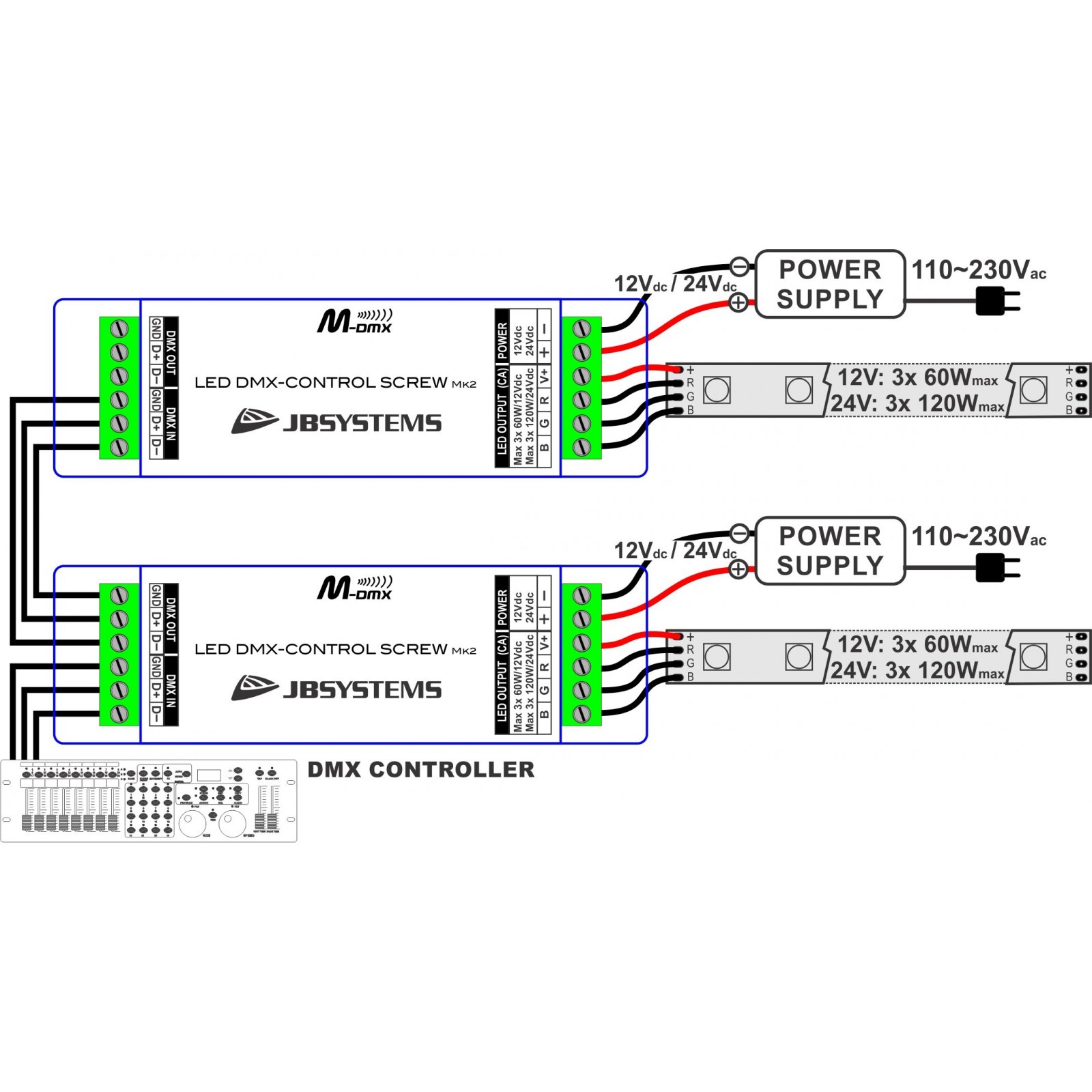 JB Systems | LED DMX-CONTROL SCREW Mk II