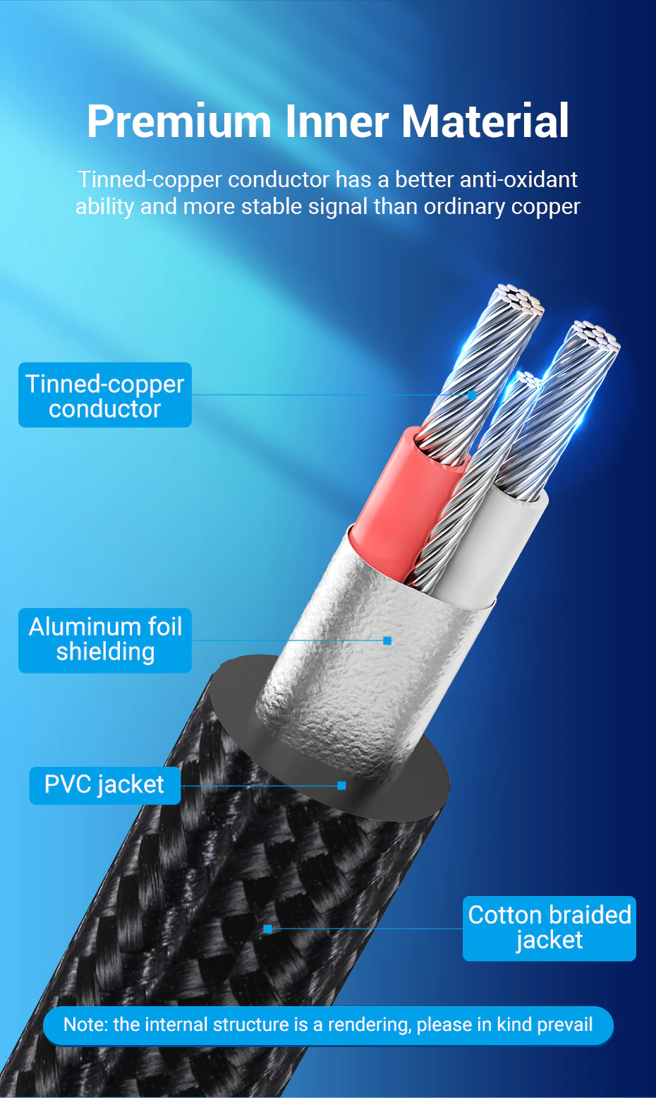 Vention Premium Cables | Minitele > 2 x Tele (3m) ULTRA