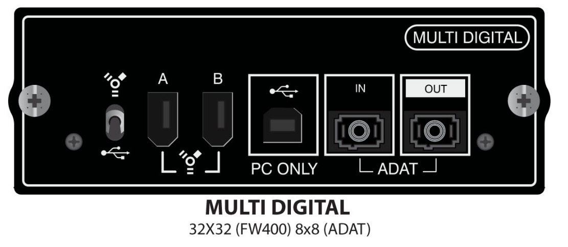 Soundcraft | Si Multi Digital Firewire/USB/ADAT (5024024)