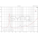 Synq | SCX-15450