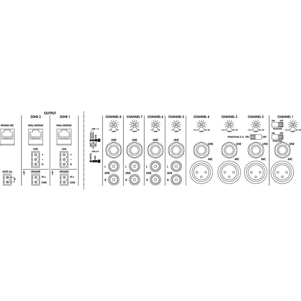 MONACOR | PA-M224 (2x240W, 2-Zoner, Klass D, 2HE)