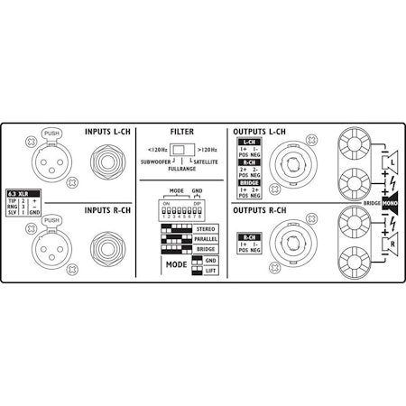 IMG | STA-1000 (2X350Wrms, 2HE)