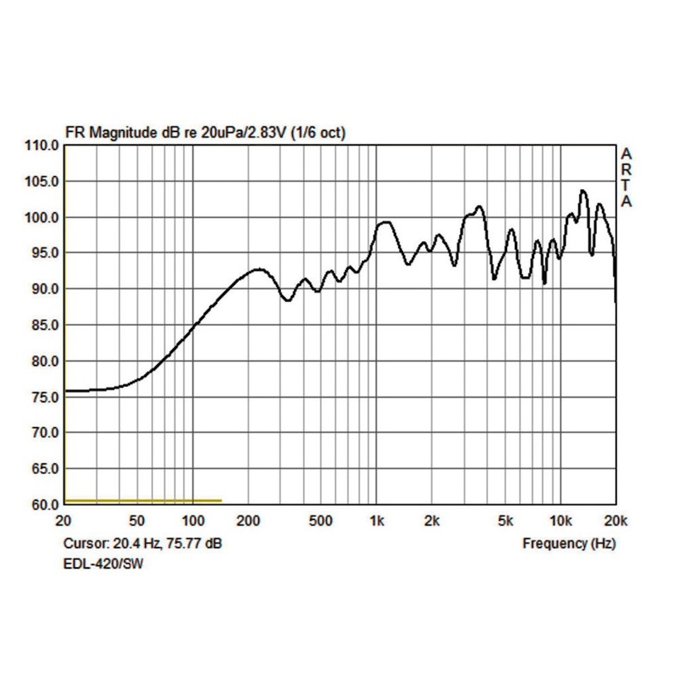 MONACOR | EDL-420/SW (20W, 100V/8ohm, Ø265mm)