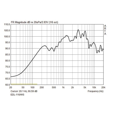 MONACOR | EDL-110/WS (10W, 100V, Ø180x270mm, IP44)