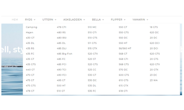 Meny med flera kolumner