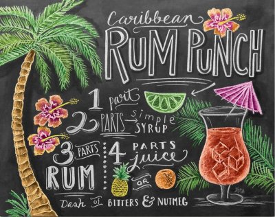 Print - Caribbean Rum Punch Recipe
