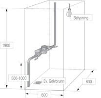 Vattenmätarkonsol Byggsats 190-220mm.