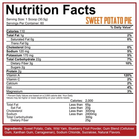 5% Nutrition - REAL CARBS