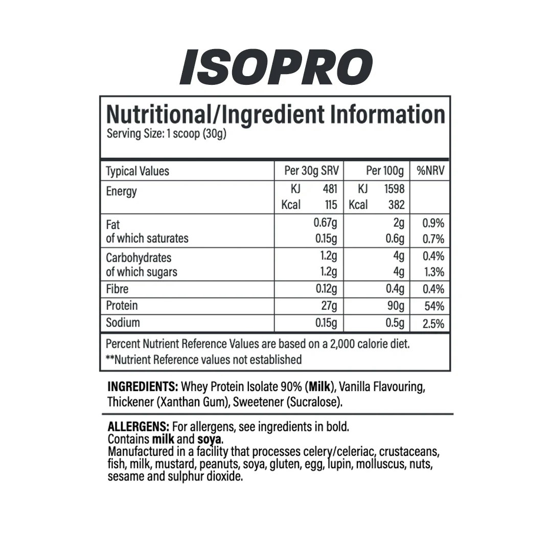 Tbjp ISO PRO - 1kg