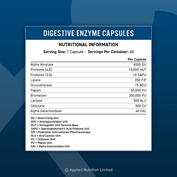 Applied Nutrition - Digestive Enzymes