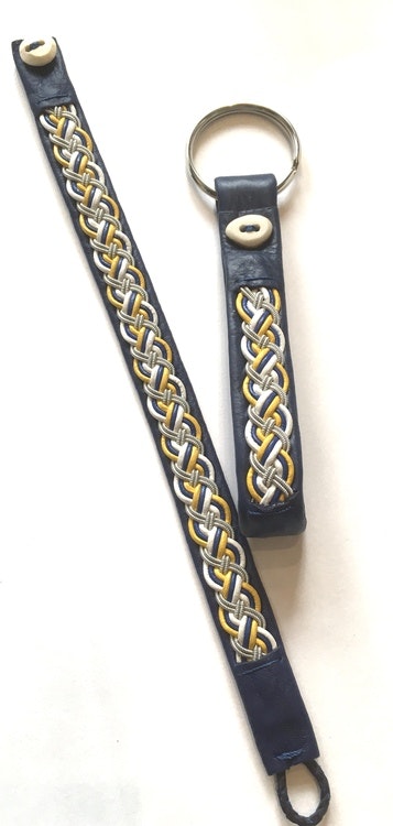 Suportarmband HV71