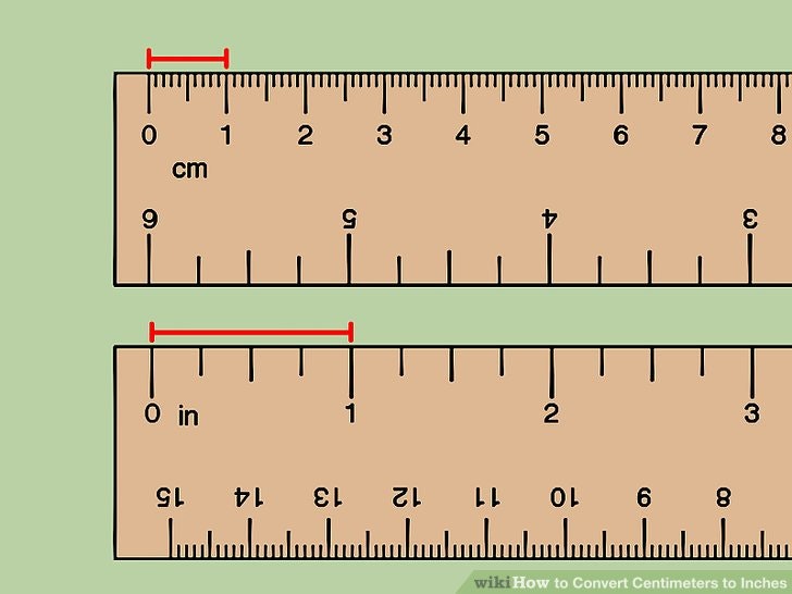 Omvandlingstabell från inch till centimeter