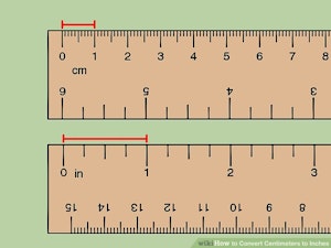 Omvandlingstabell från inch till centimeter
