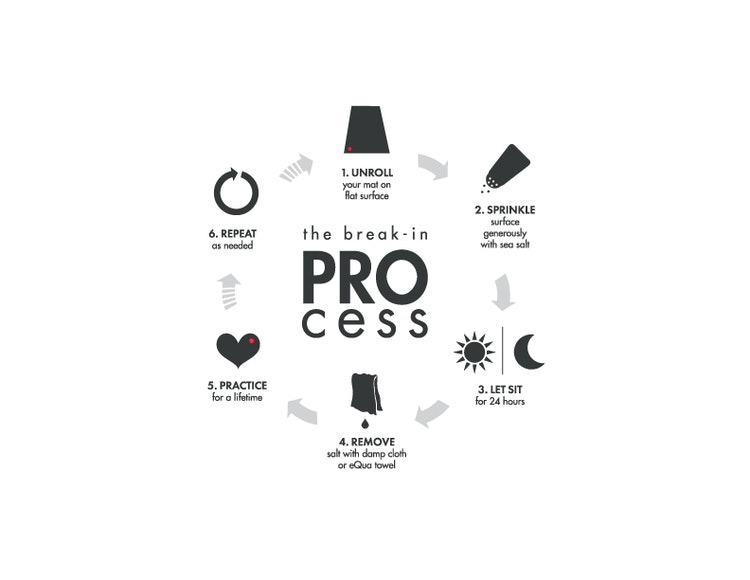 Yogamatta PROLite Midnight Extra lång - Manduka