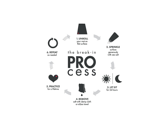 Yogamatta PRO mat Birch 6mm - Manduka