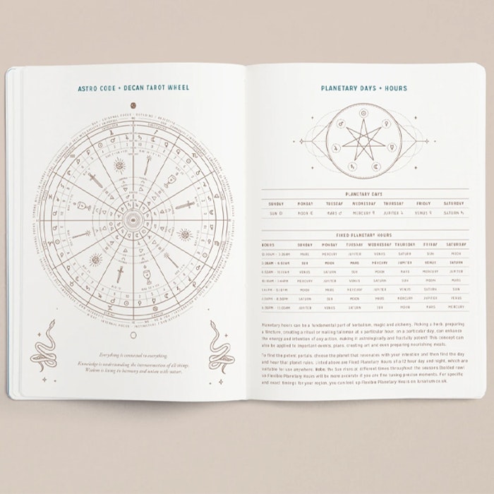 Kalender 2021 Astrological Planner White - Magic of I