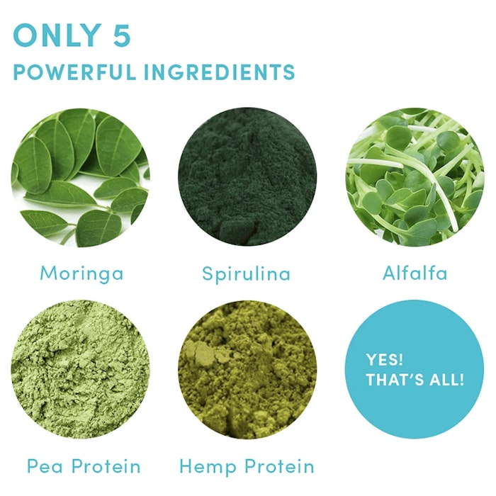 Skinny Protein - Your Superfoods
