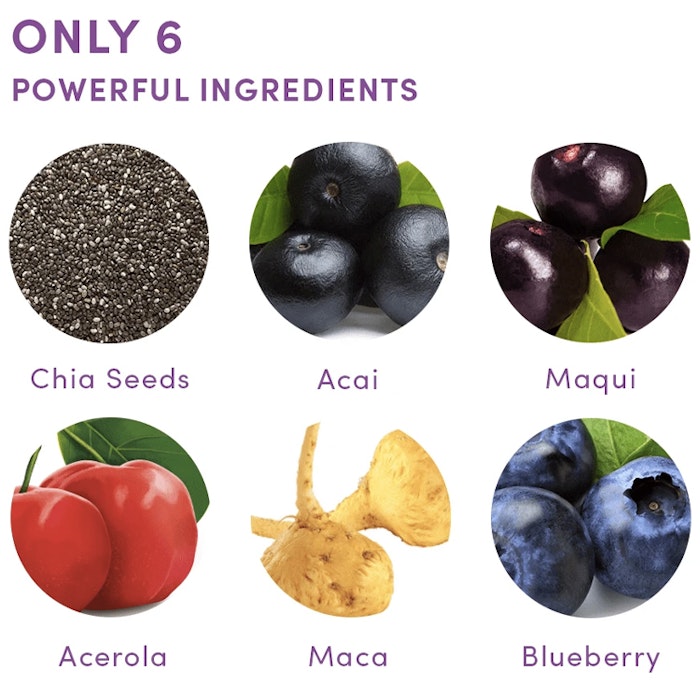 Forever Beautiful - Your Superfoods