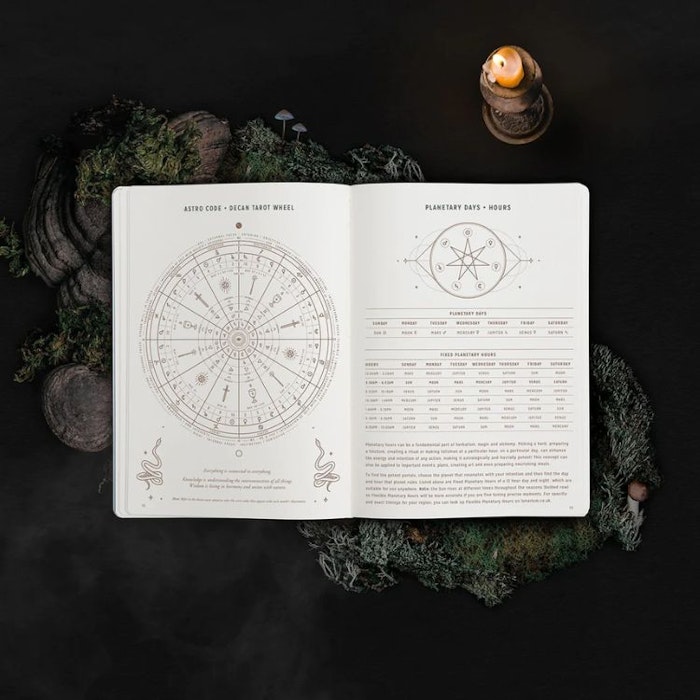 Kalender 2024 Astrological Planner Black A5 - Magic of I