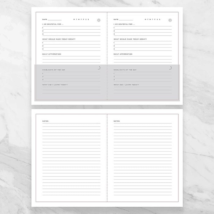 Dagbok Five minutes journal
