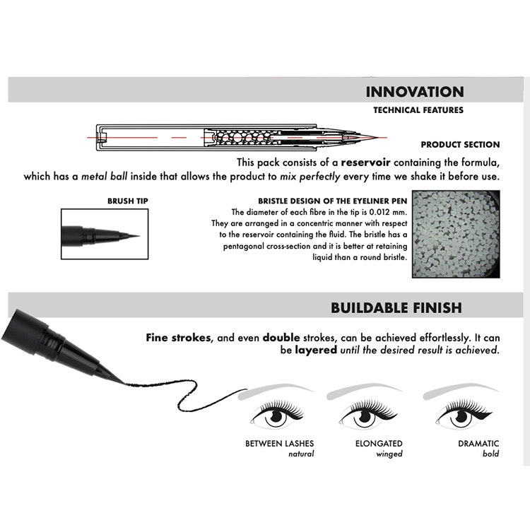 Eyeliner ON FLEEK Brush Pen