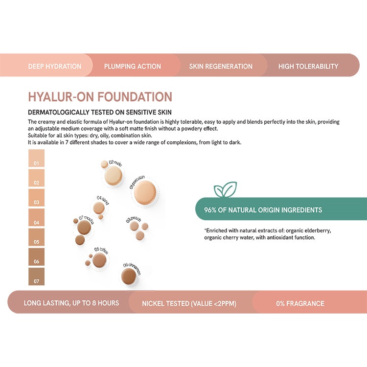 Produktställ Skin Proof HYALUR-ON Foundation Sensitive Skin