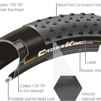 Continental Speed King II 27.5x2.2 (55-584)