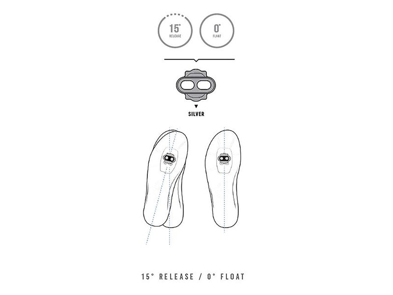 CRANKBROTHERS Cleat Standard Release 15/0 deg