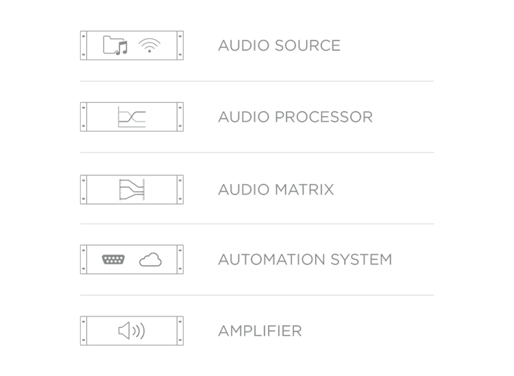 AUDAC MFA208