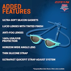 Zone3 Viper-Speed Simglasögon