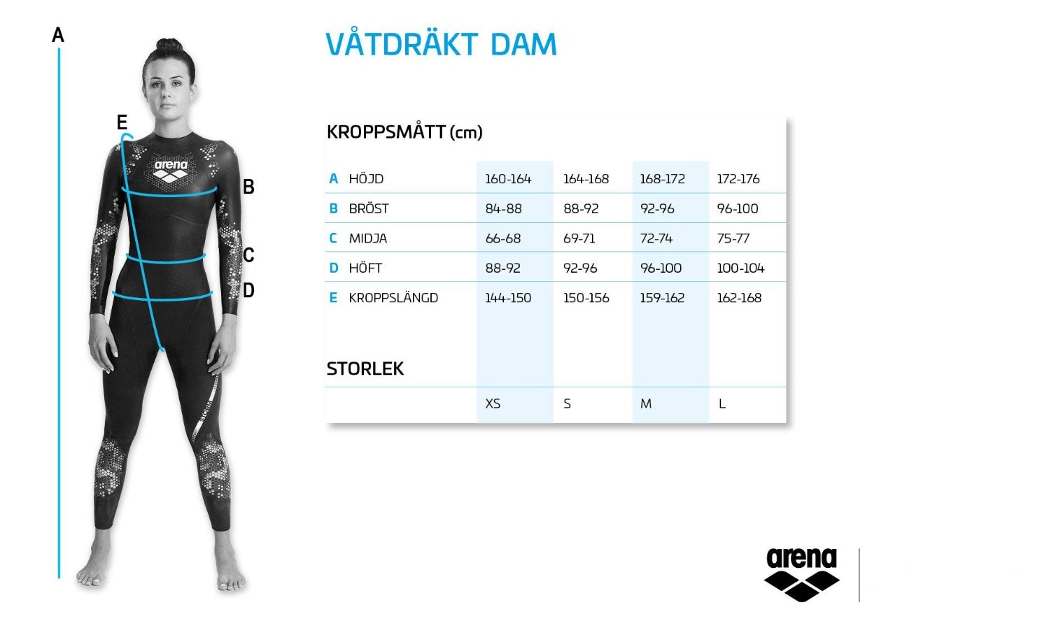Arena Våtdräkt dam Thunder